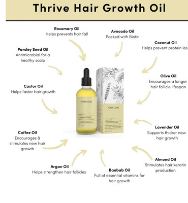 hair growth serum