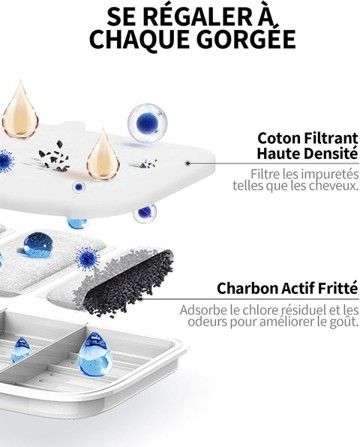 Filtres pour fontaine EVERSWEET MAX, MAX 2 UVC