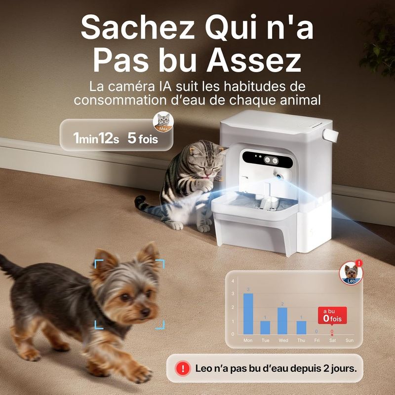 Eversweet Ultra Fontaine avec Caméra IA, Reconnaissance Faciale Multi-Chats