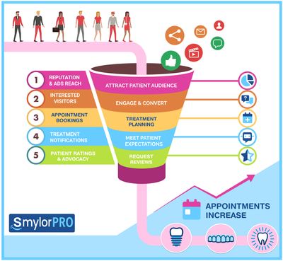 SmylorPRO-WS-PRM-#03