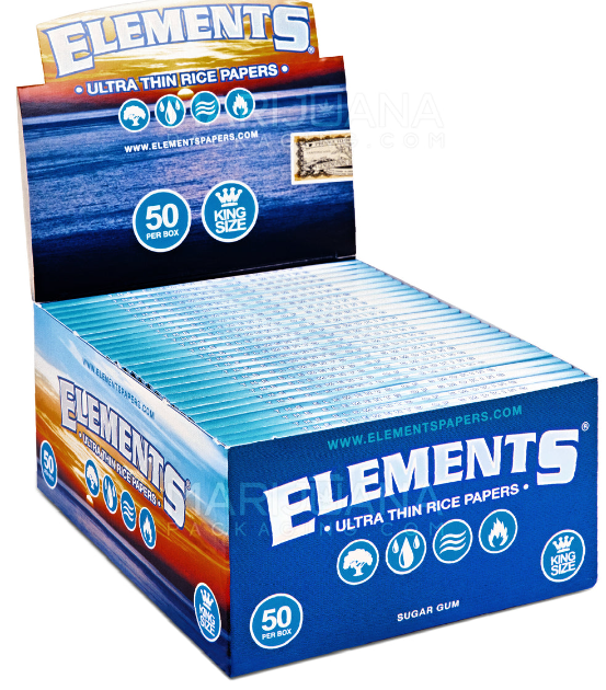 RP- Elements