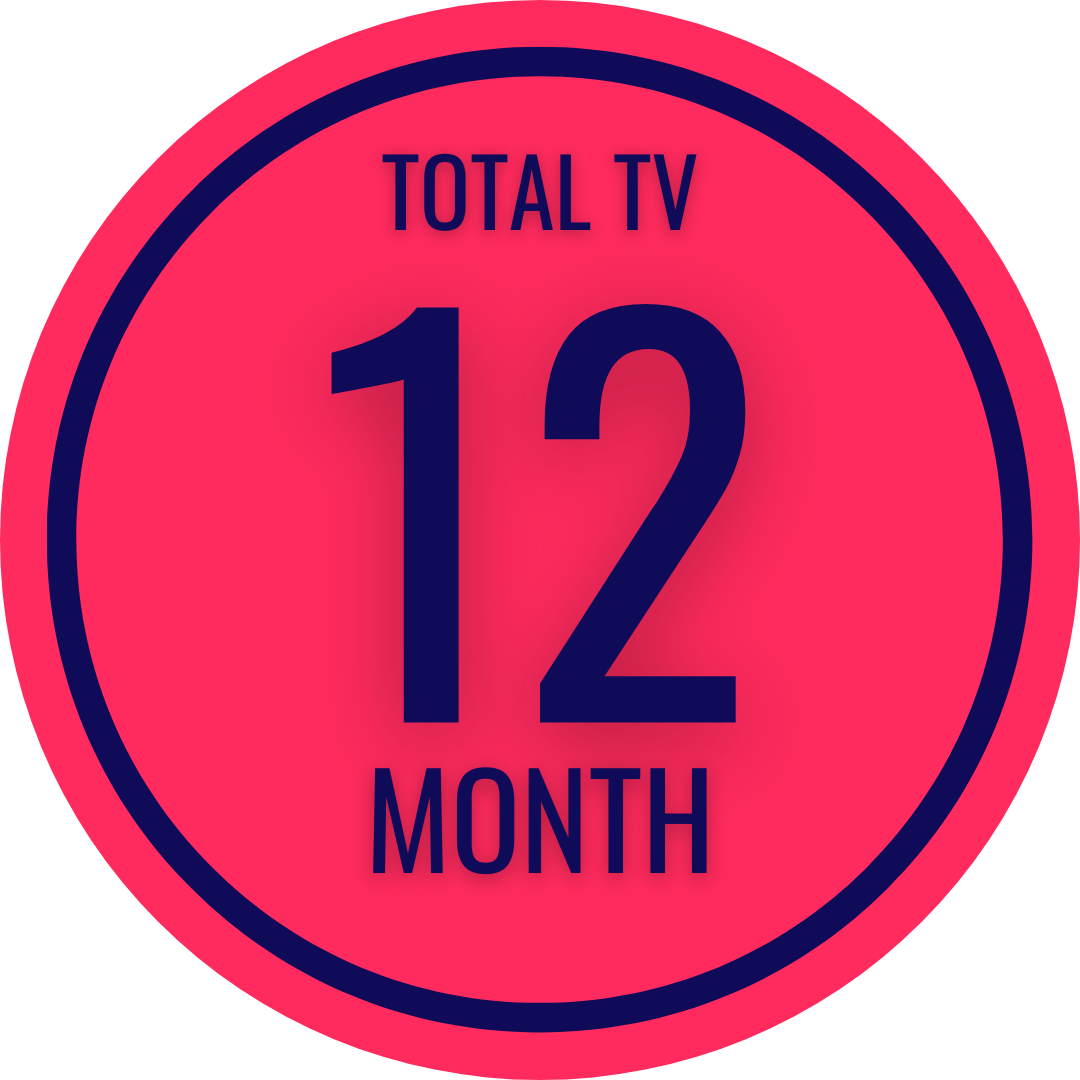 12 Month
