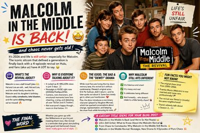 Malcolm in the Middle is Back! 📺💥
