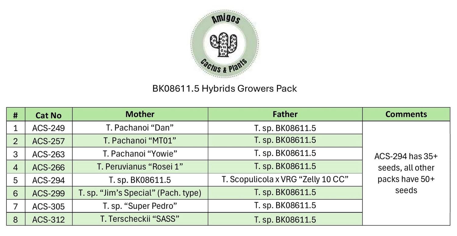 Mutant Maker Growers Pack