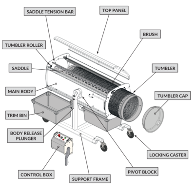 BatchOne - Overmolded Roller - (17-10084A)