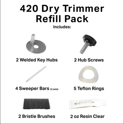 Greenbroz 420 Dry Trimmer - Parts & Accessories Pack