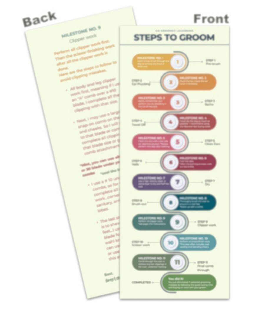 Go Groomer's 11 STEPS to Groom any Dog table-side Teacher