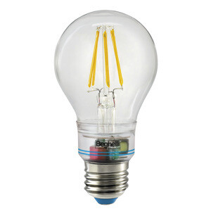 Sources lumineuses