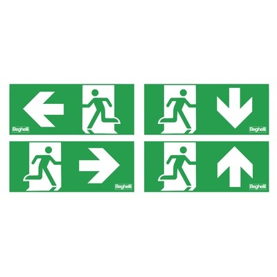 Signalétique