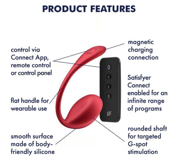 Satisfyer Shiny Petal Wearable App Enabled Vibe