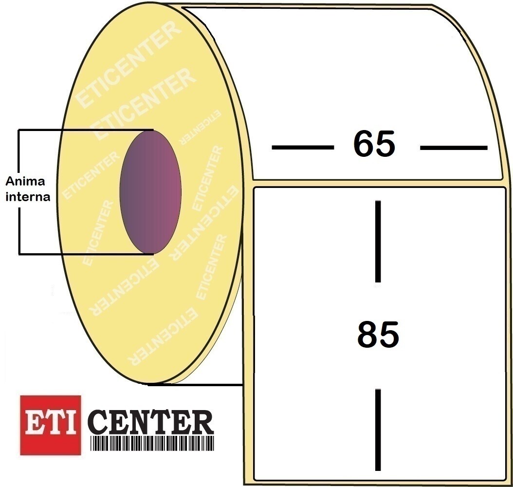 ROT. 65X85 TERMICO DA 800