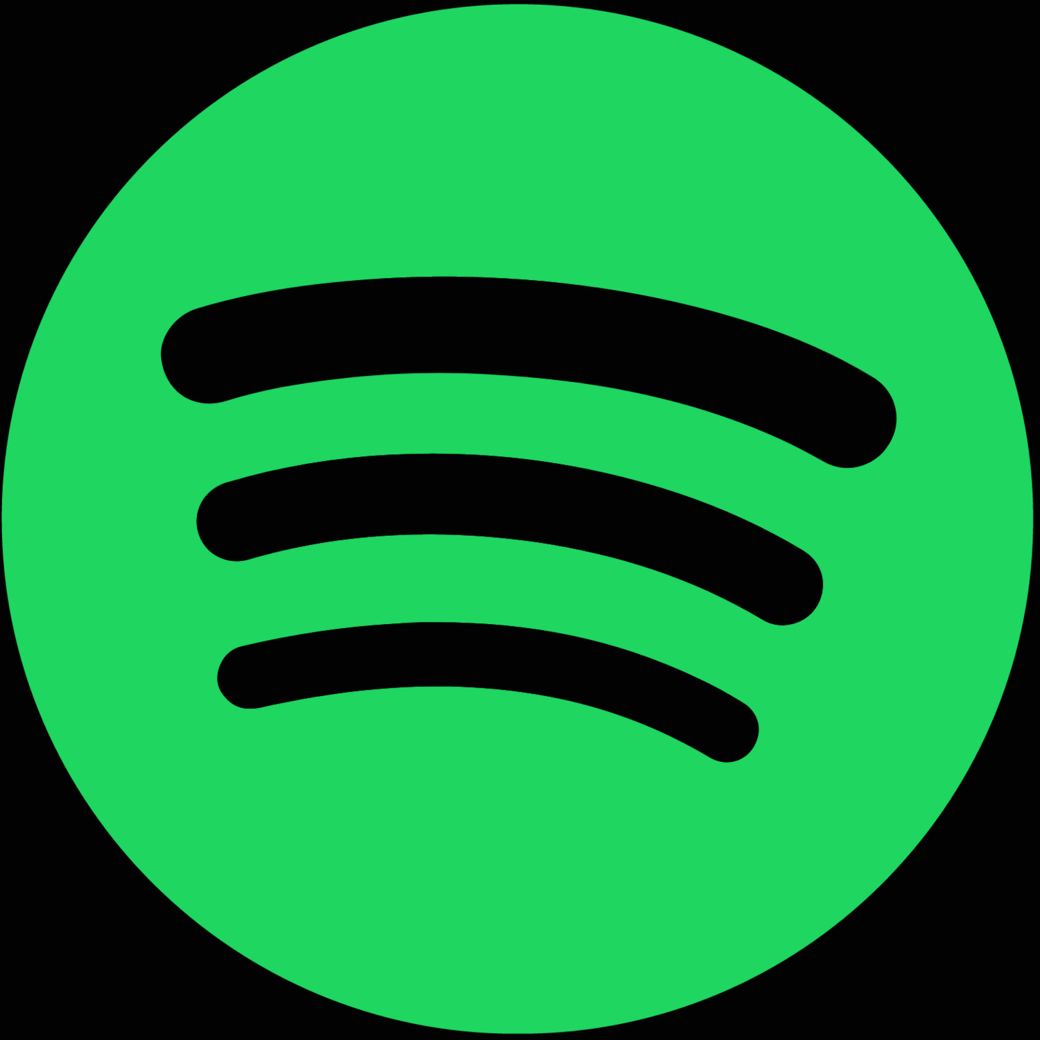 Spotify Management