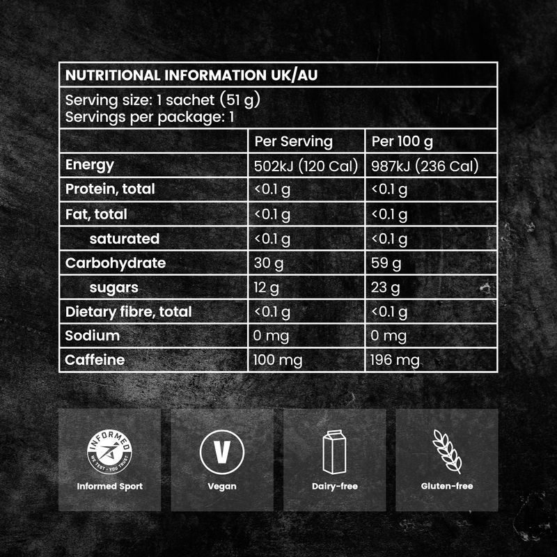 PF 30 Caffeine Gel Informed Sport