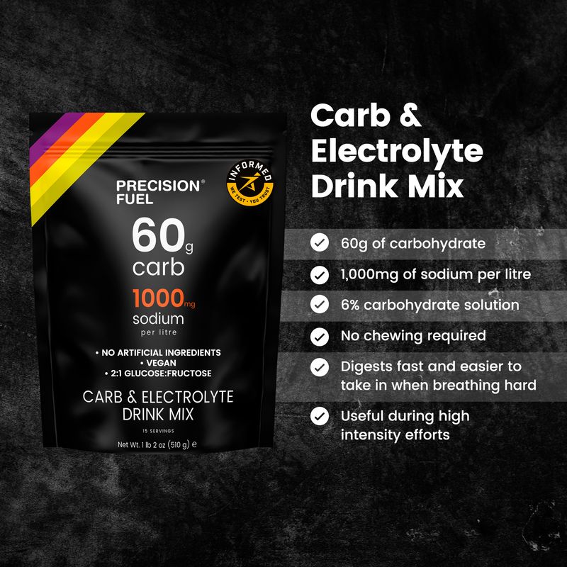 Carb &amp; Electrolyte Drink Mix