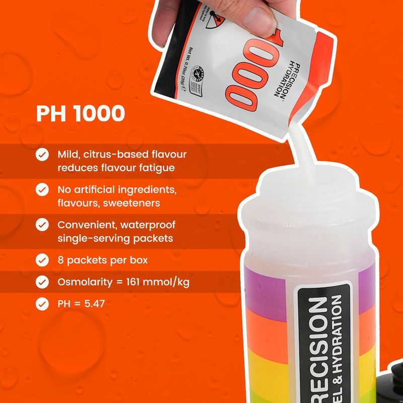 PH 1000