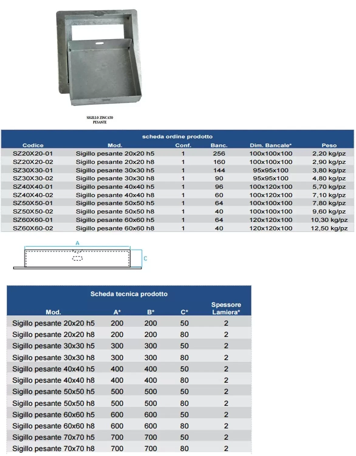 SIGILLI ZINCATI PESANTI LAMIERA 20/10 PORTA PAVIMENTO