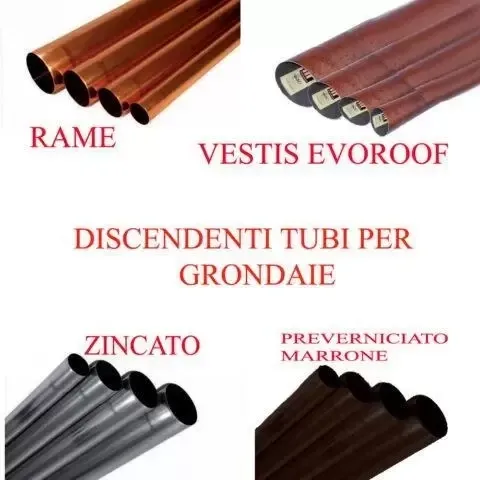 DISCENDENTI TONDI E QUADRI