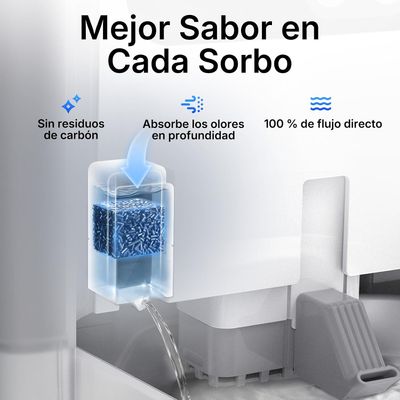 FILTRO CUBE C - PARA EVERSWEET ULTRA