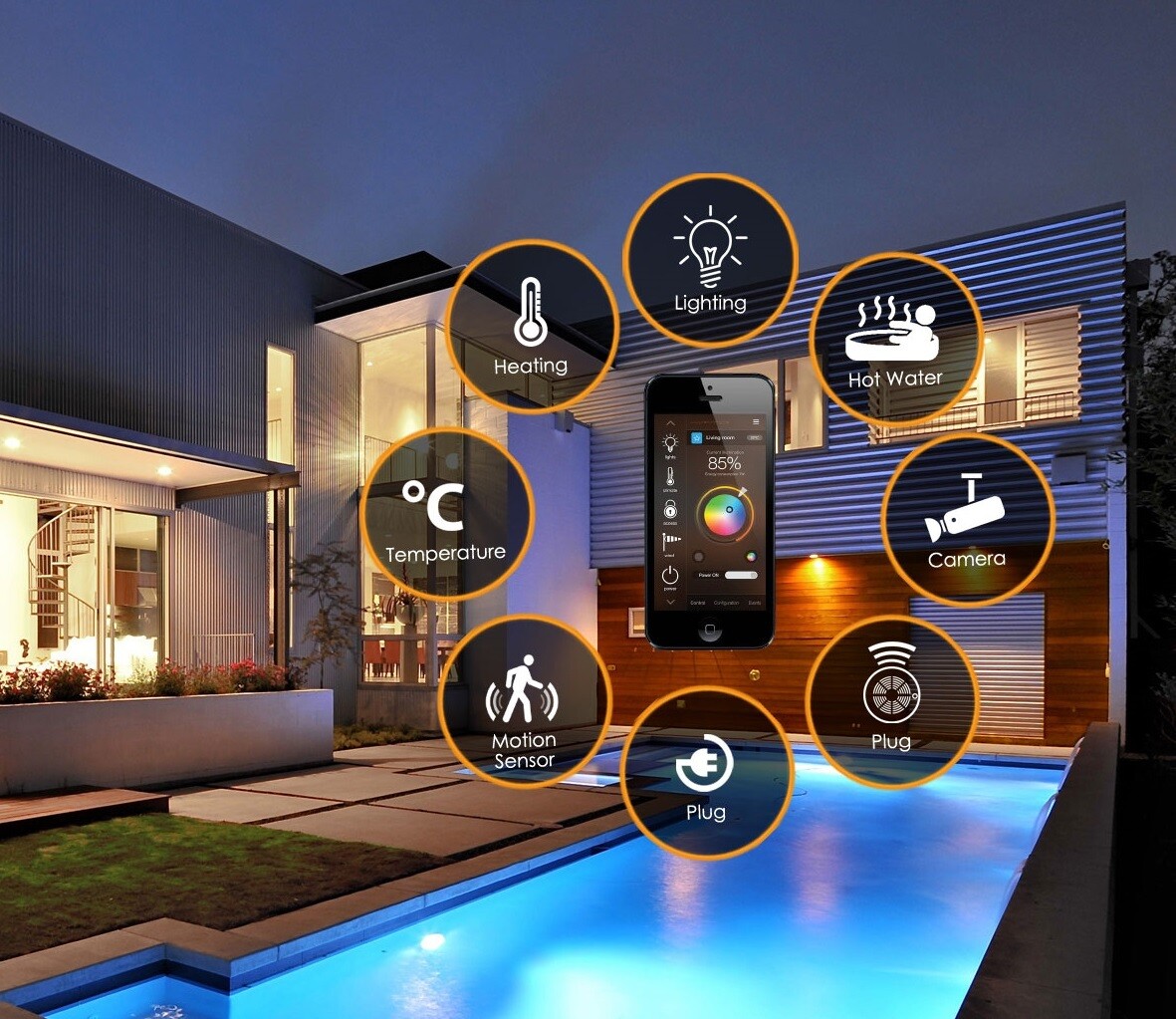 Home Automation