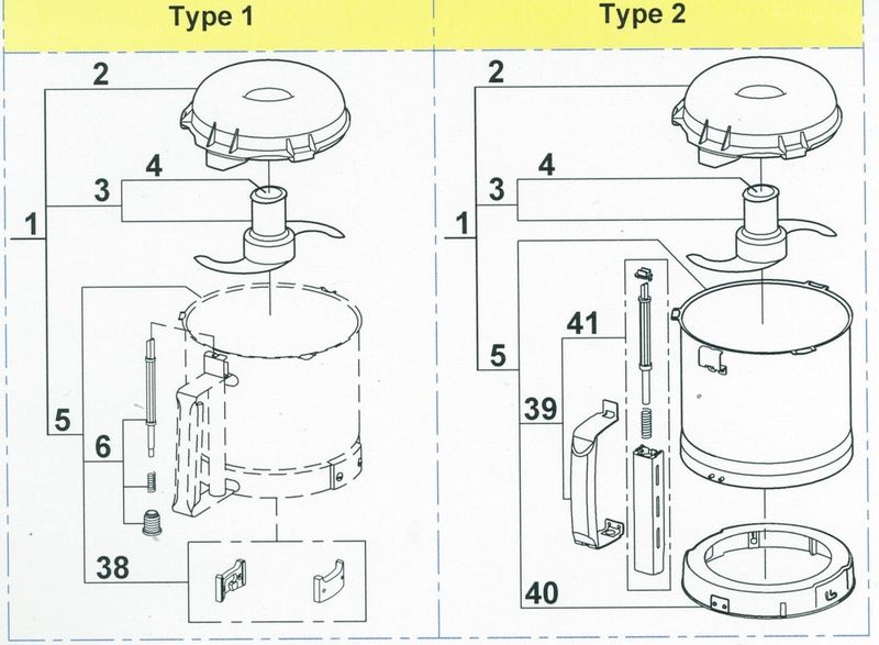 R301 Complete cutter/bowl assembly