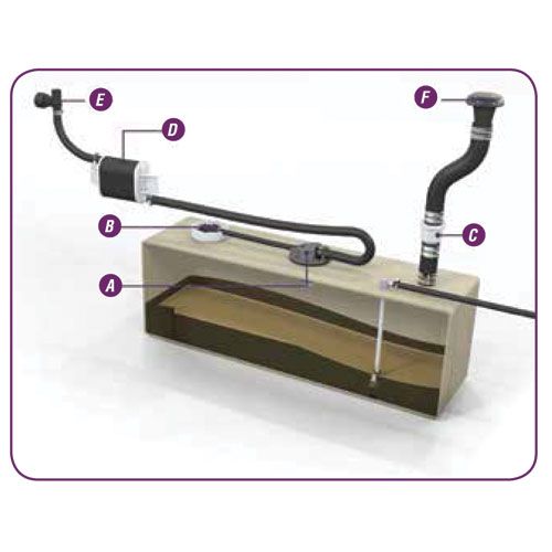 ATTWOOD Vent Gas 90deg BLK.PLASTIC (1670-3)