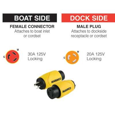 Adapter 20A Male Locking - 30A Female Locking (S20-30)