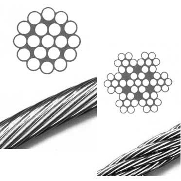 Stainless Wire per ft 1X19 3/16"