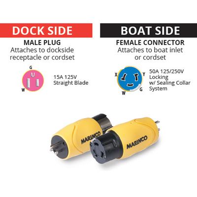 Adapter Male 15A-50A Female Locking (S15-504)