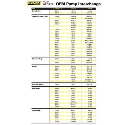 FUELPMP CUBEKT 5.0-3.5PSI 12V