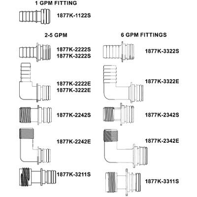 3/8"STRAIGHT HB 1GPM (2/PKG)