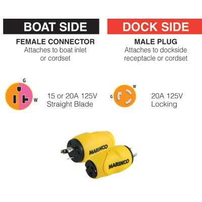 ADAPTR 20A M-LOCKING-20A F.STR