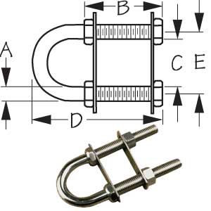 BOW EYE SS 7/16 X 3-1/2