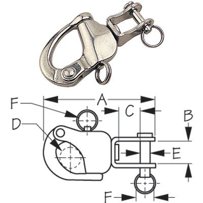 SHACKLE SS TGL 31/2 SHACKLE SS TGL 31/2