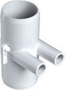 Shur-Grip II Manifold- 2'' S x 2'' S (2) 3/4' SB Ports