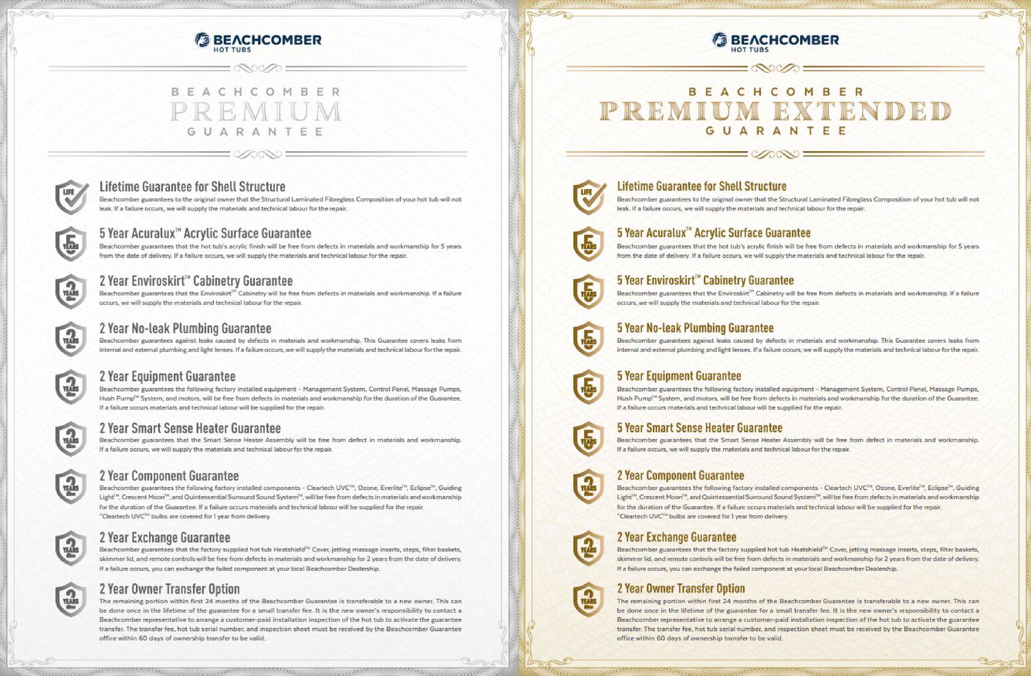 EXTENDED GUARANTEE