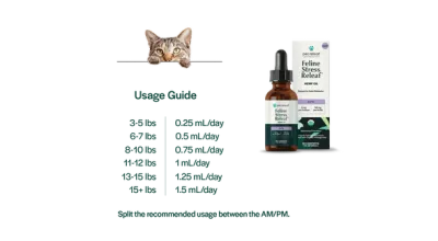 Pet Releaf Feline Hemp Oil CBD 180mg Stress Relief 1oz