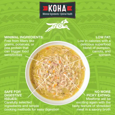 !!Koha Dog Shred Chicken Duck 12.5oz