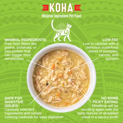 !! Koha Cat GF Shred Chicken/Duck 5.5oz