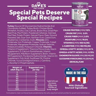 Daves Dog Weight Management Support 13.2oz
