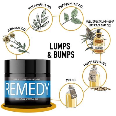 CBDDOG Health Salves Remedy 2oz 300mg
