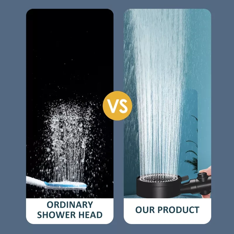 Shower Head Adjustable High Pressure 5 Mode Water Saving Massage Eco Shower