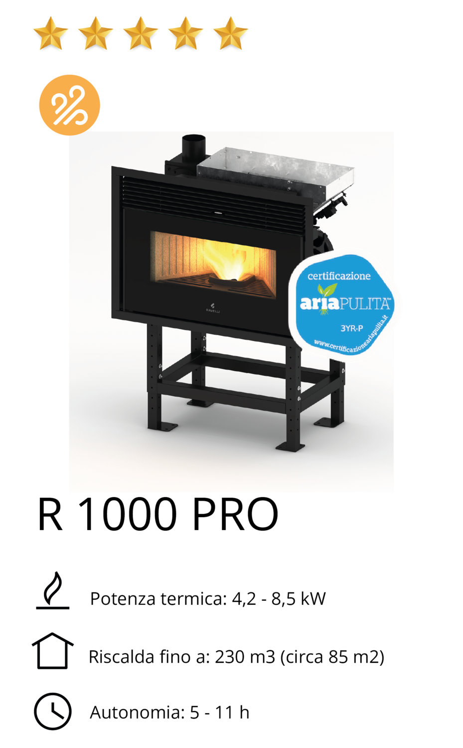CAMINO A PELLET RAVELLI MOD. R 1000 PRO