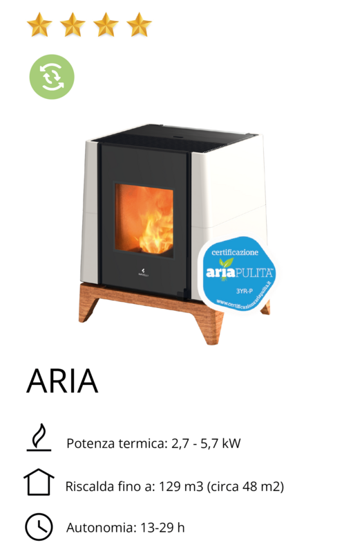 STUFA A PELLET RAVELLI MOD. ARIA