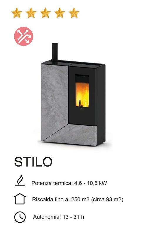 STUFA A PELLET RAVELLI MOD. STILO