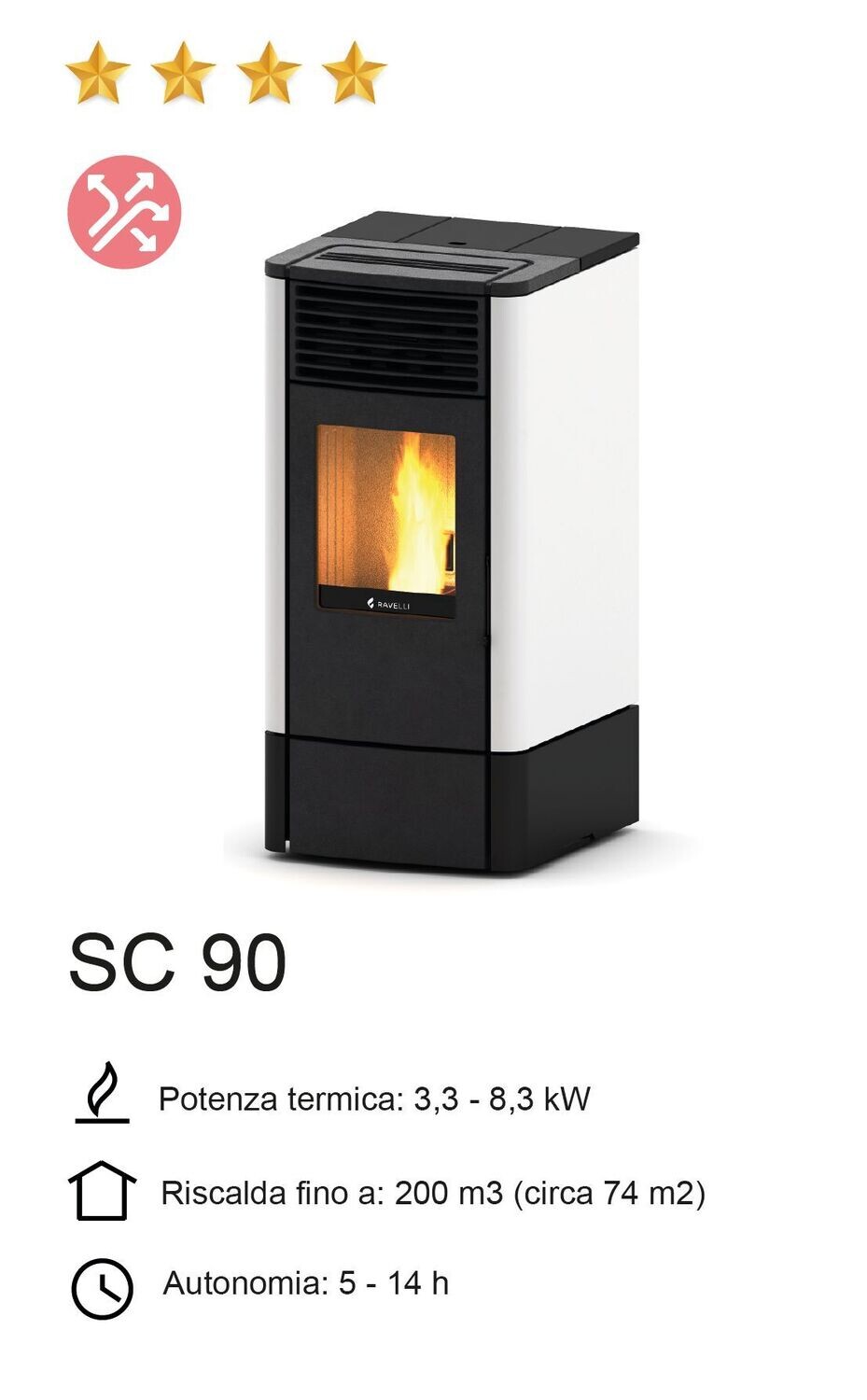 STUFA A PELLET RAVELLI MOD. SC 90