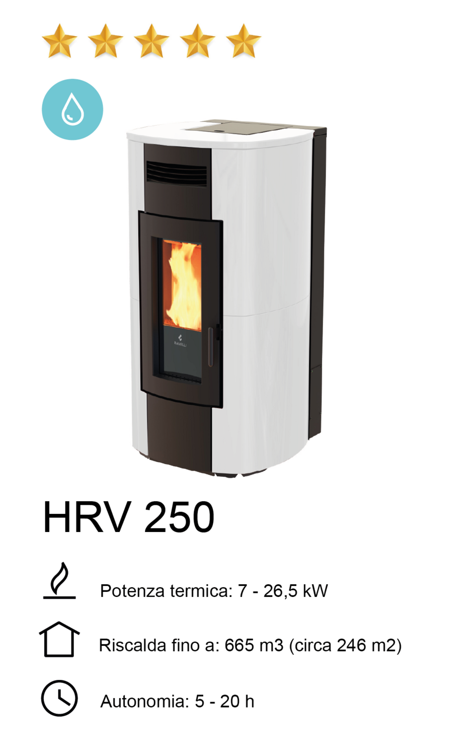 STUFA A PELLET RAVELLI MOD.  HRV 250