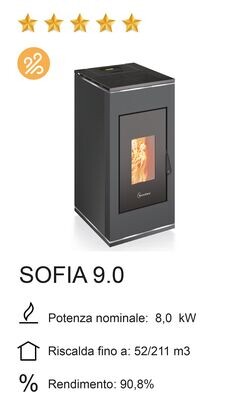 STUFA A PELLET TERMOVANA MOD. SOFIA 9.0