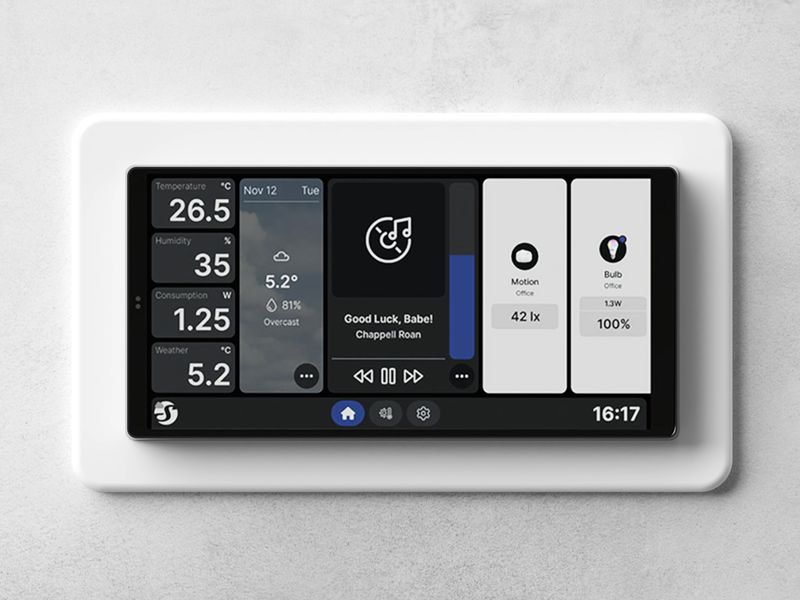 Wall plate for Shelly Wall Display X2