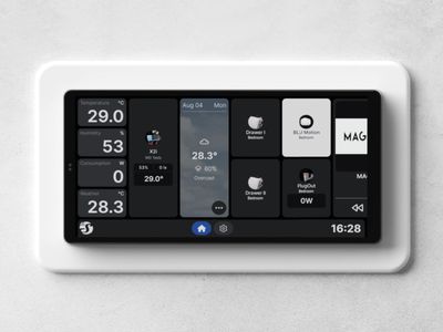 Wall plate for Shelly Wall Display X2i