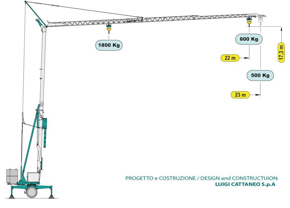 Grue mobile 21 mètres